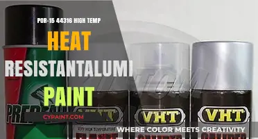 High-Temp Aluminum Paint: POR-15 44316 Heat-Resistant Coating Review