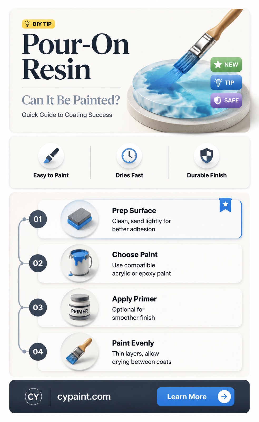 can pour on resin be painted on with success