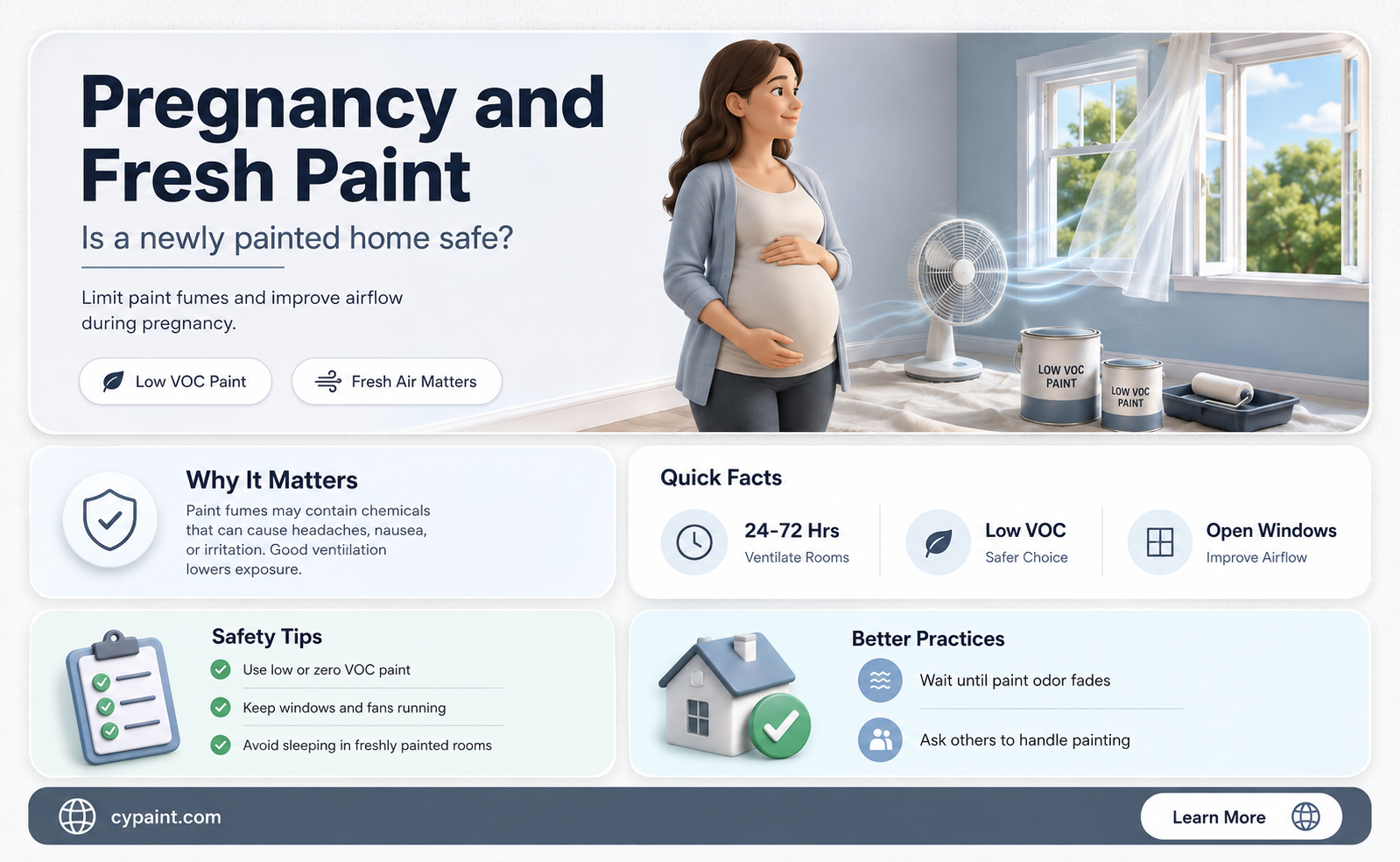 can you be in a home with fresh paint prego