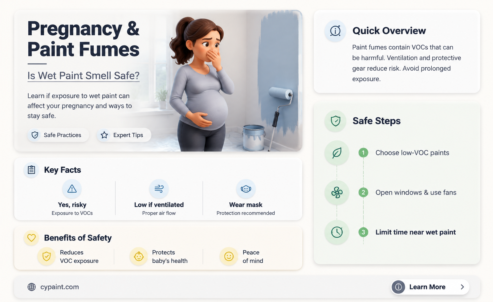 can pregnant women be around the smell of wet paint