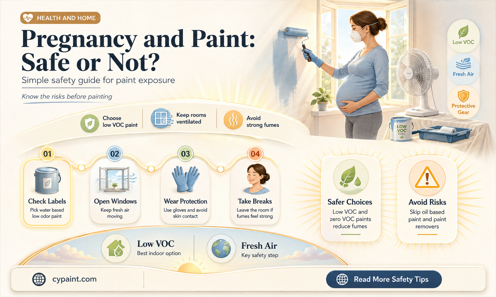 can you be around paint if you are pregnant