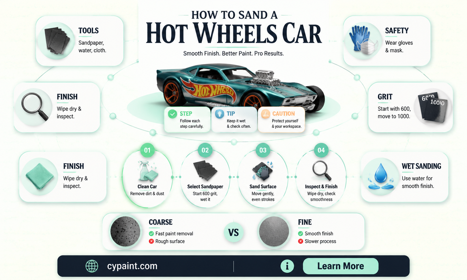 can sandpaper take off the paint off a hot wheels