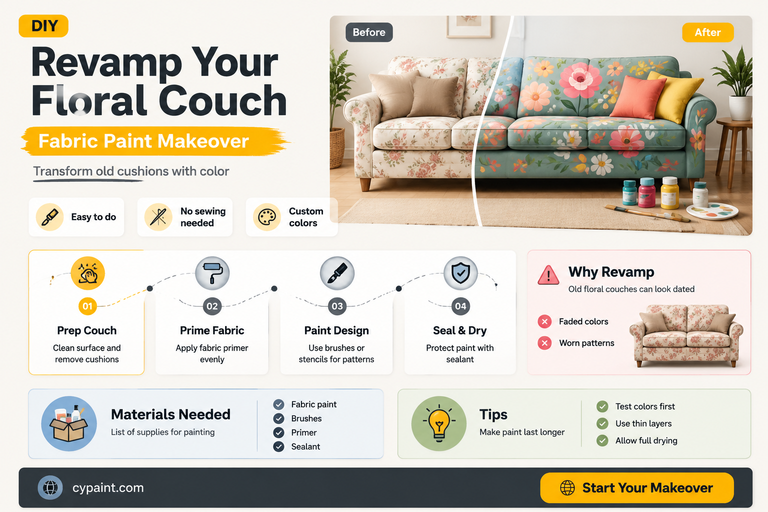 can wyou cover flowered couch with fabric paint