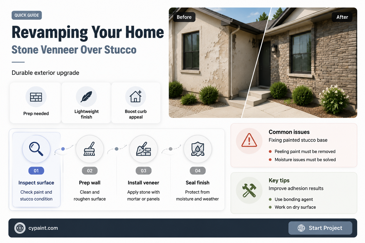 can you install stone veneer over painted stucco