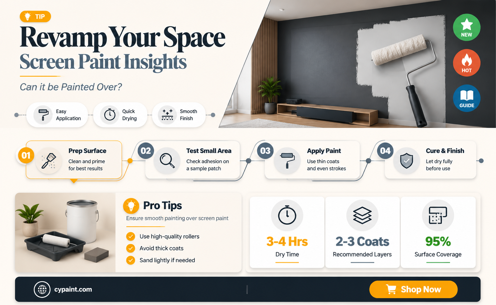 can screen paint be painted over datin base