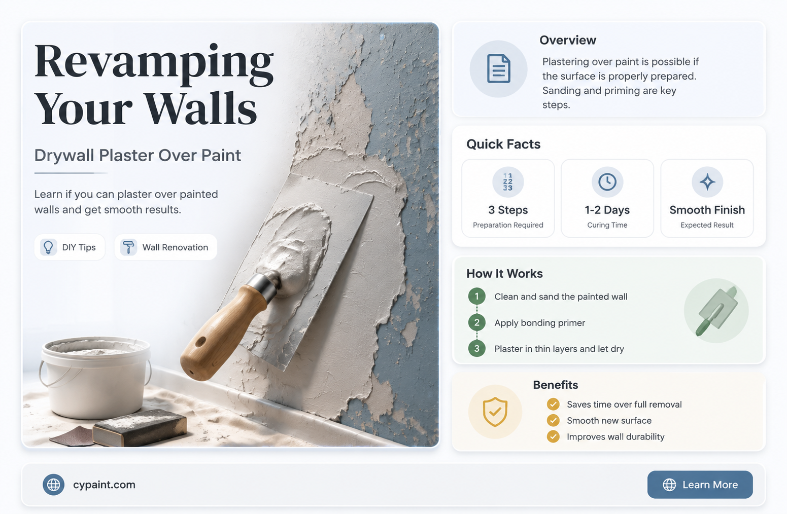 can you go over paint with drywall plaster