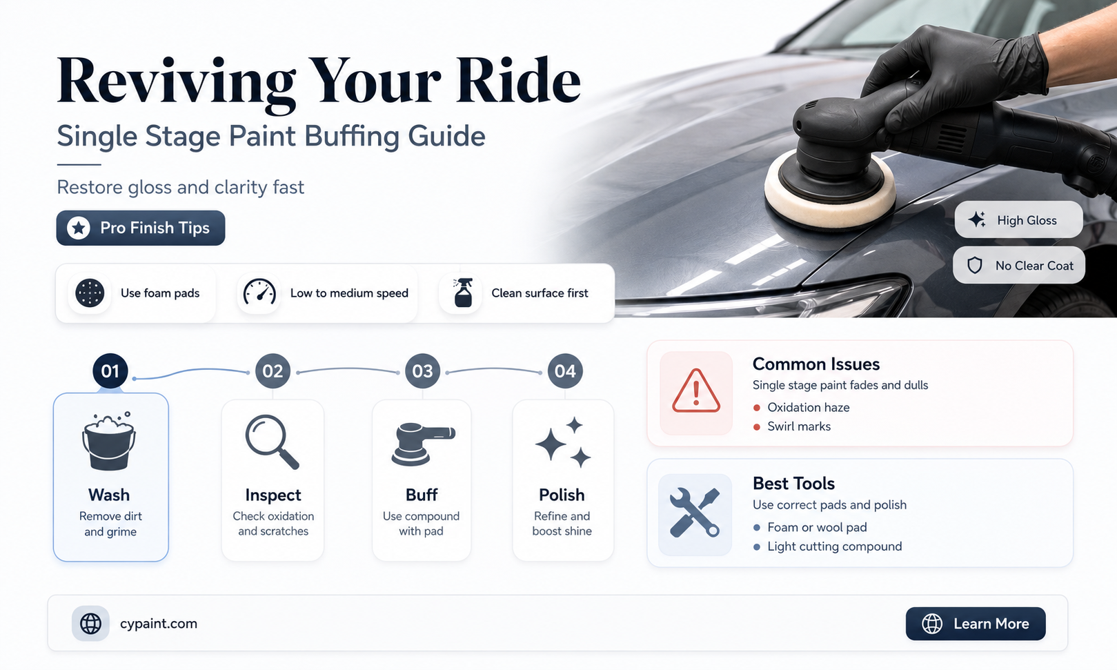 can you buff out single stage auto paint