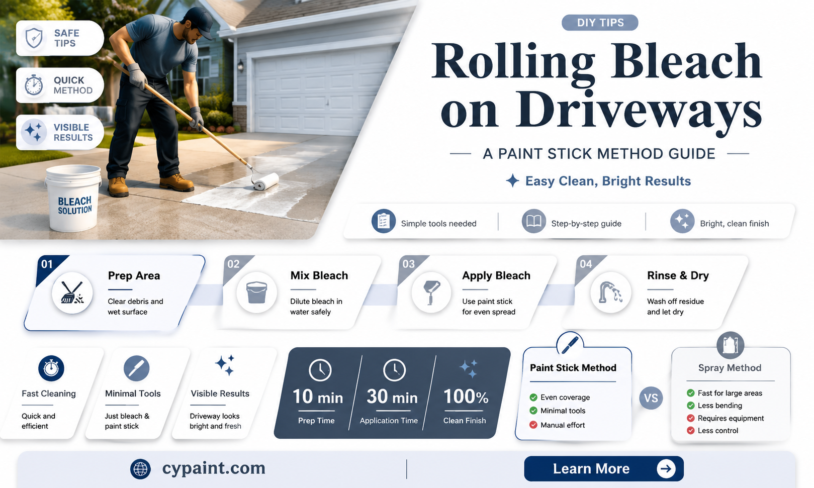 can i roll bleach on driveway with a paint stick