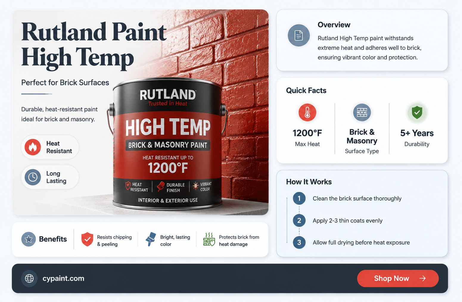 can rutland paint high temp be put on brick