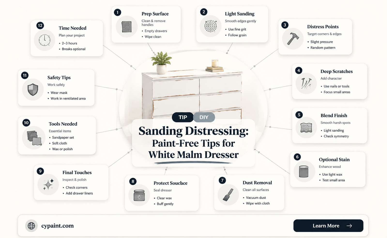 can i sand distress a whitle malm dresser without painting