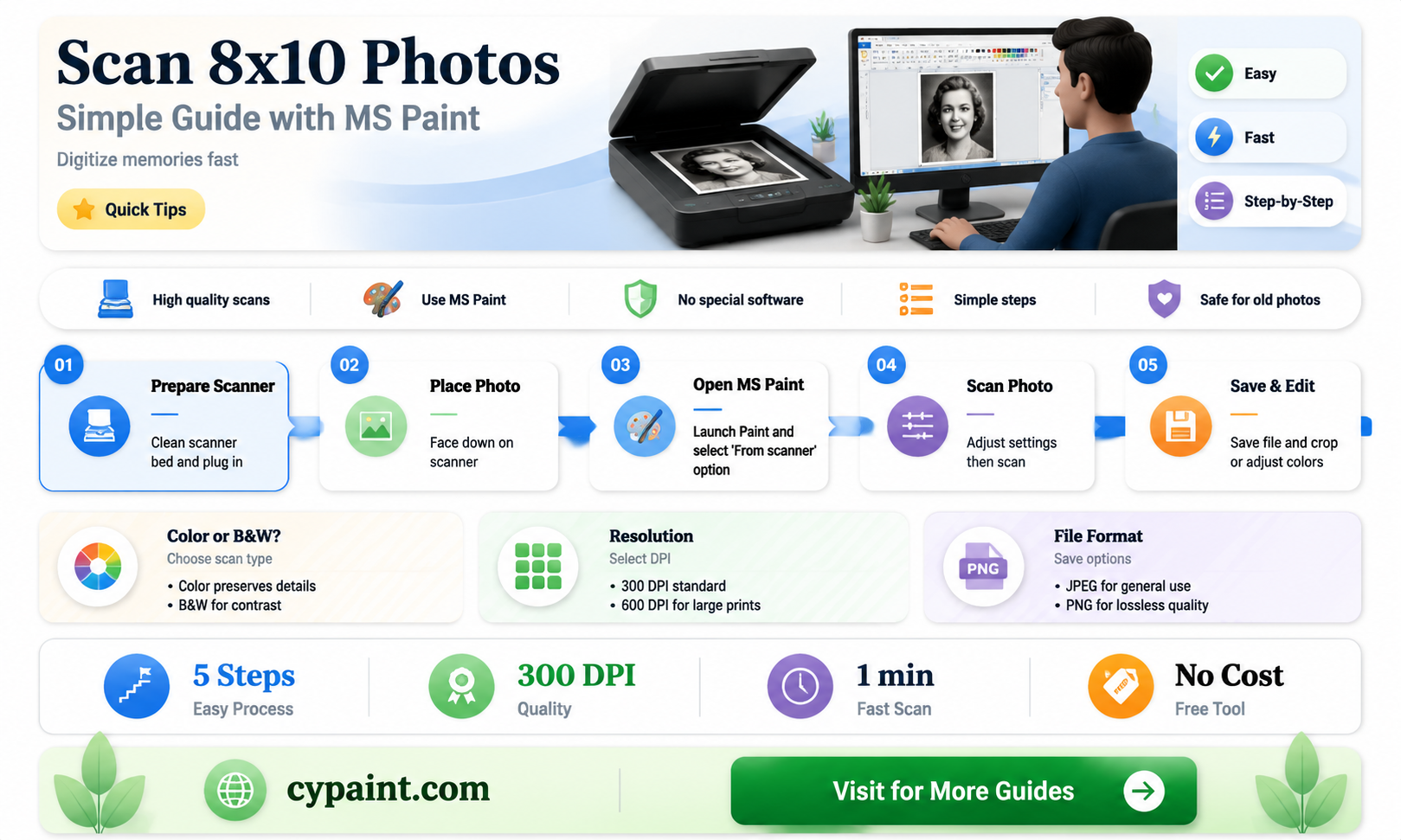 can i scan 8 x 10 photo with microsoft paint
