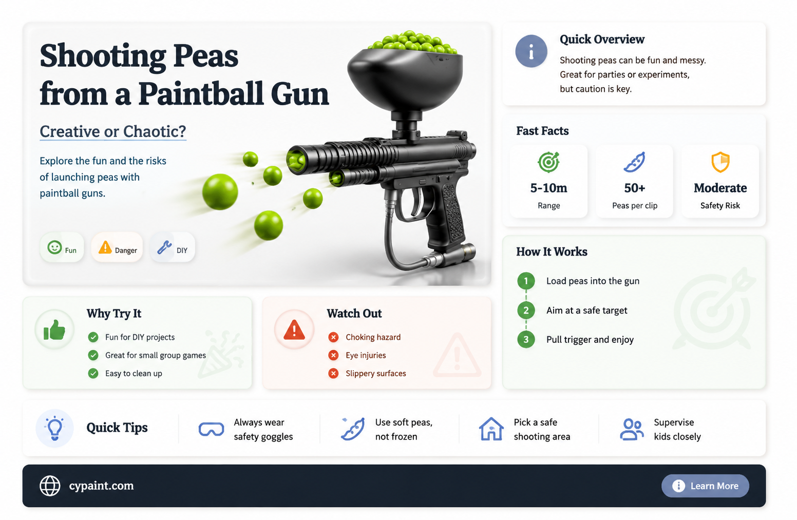 can i shoote peas out of a paint ball gun