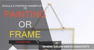 Choosing the Right Hanging Method for Your Painting