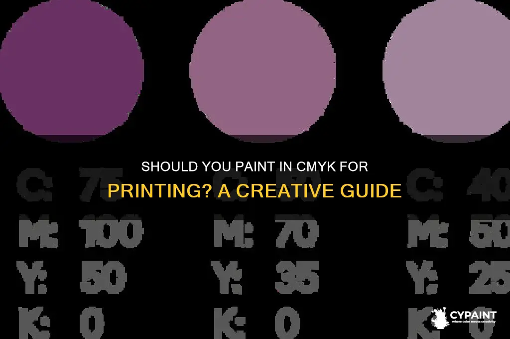 should i paint in cmyk if im printing