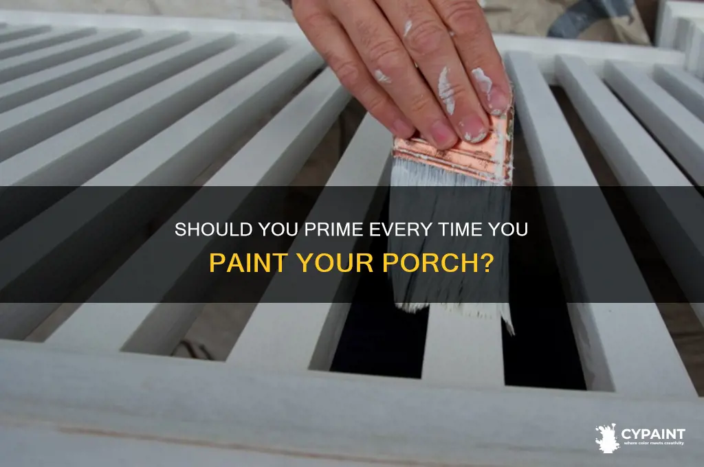 should i prime everytime i paint the porch