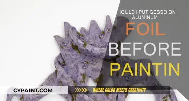 Gesso on Aluminum Foil: Prime Before You Paint?