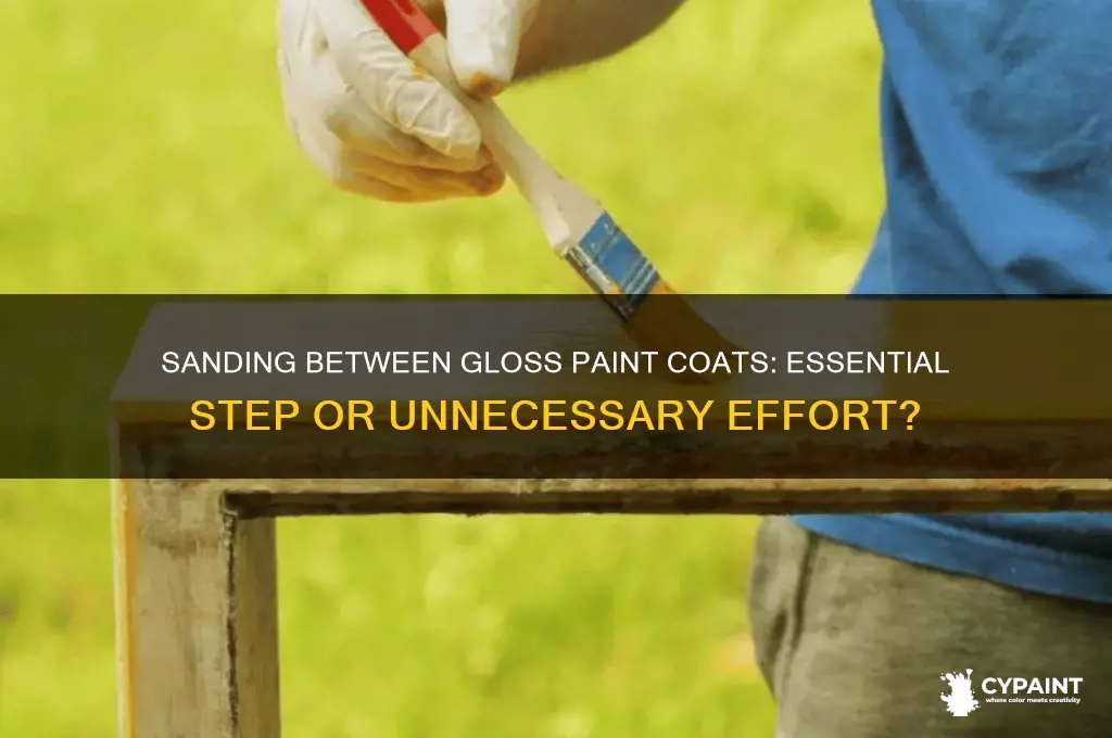 should i sand between coats of gloss paint