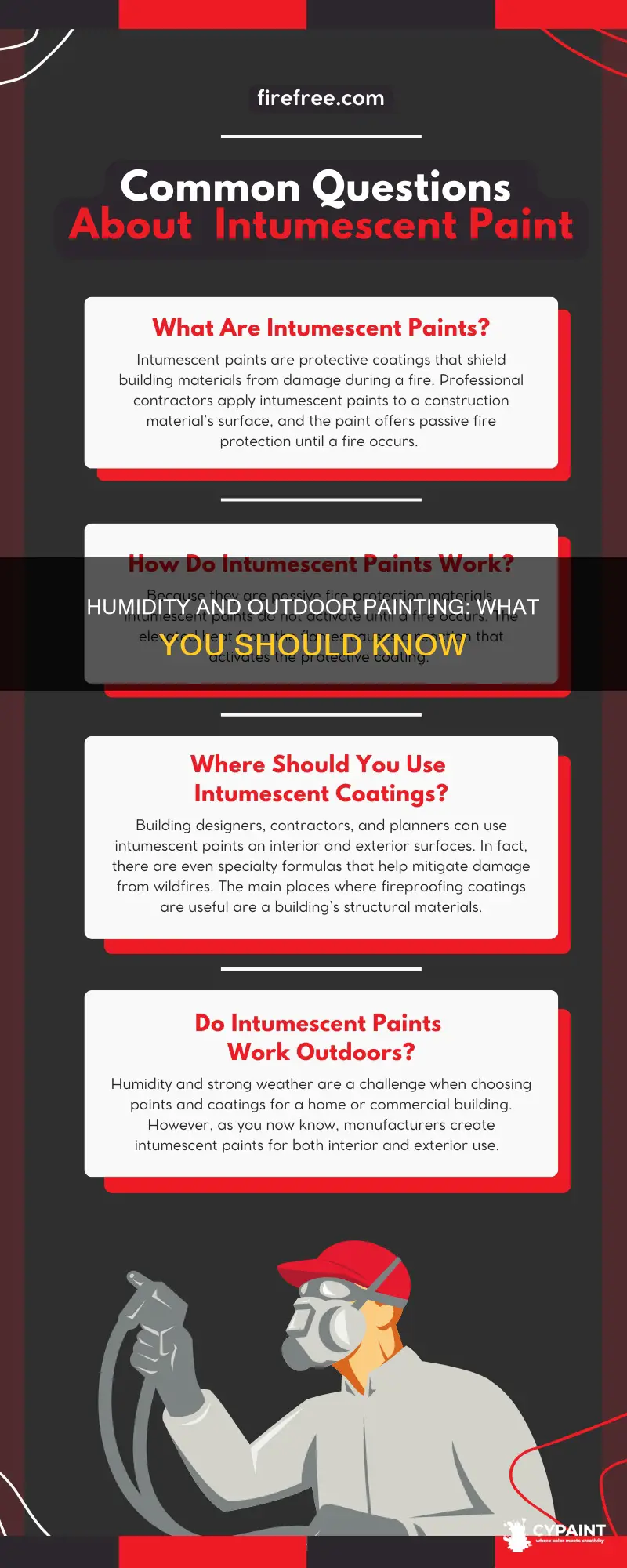 Humidity And Outdoor Painting: What You Should Know | CyPaint