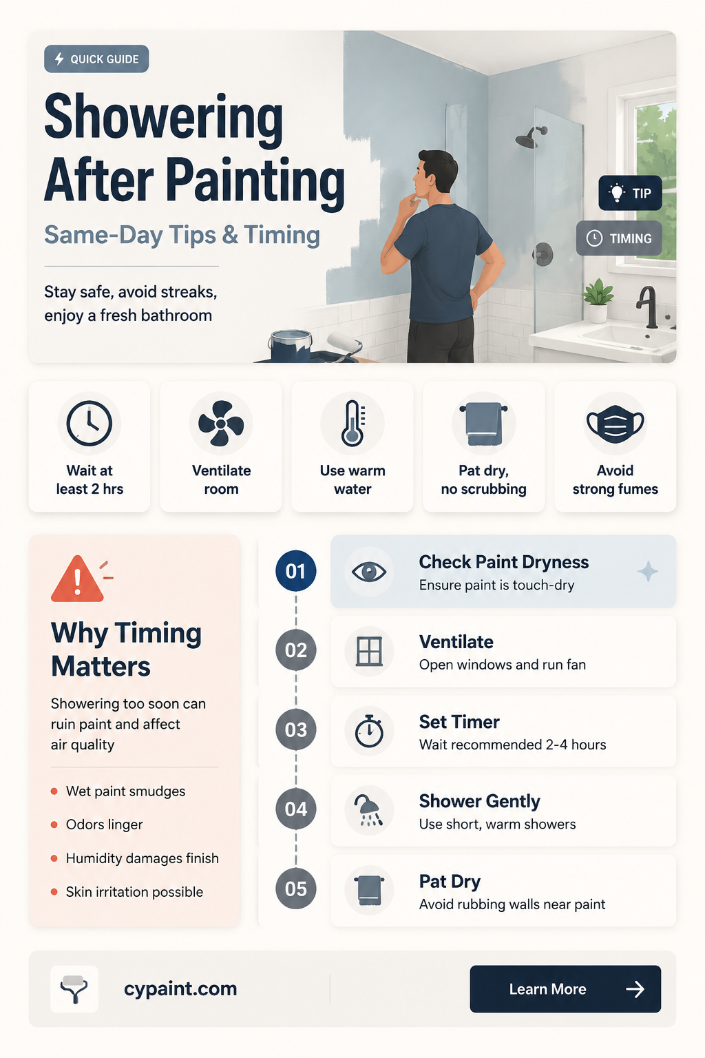 can i shower the same day i paint the bathroom