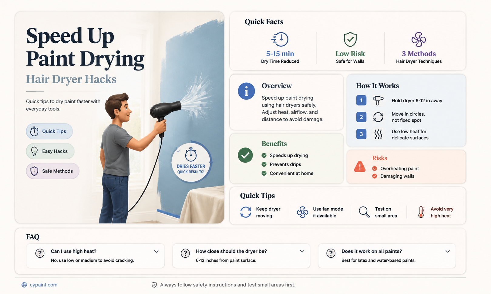 can i speed up paint drying with a hair dryer