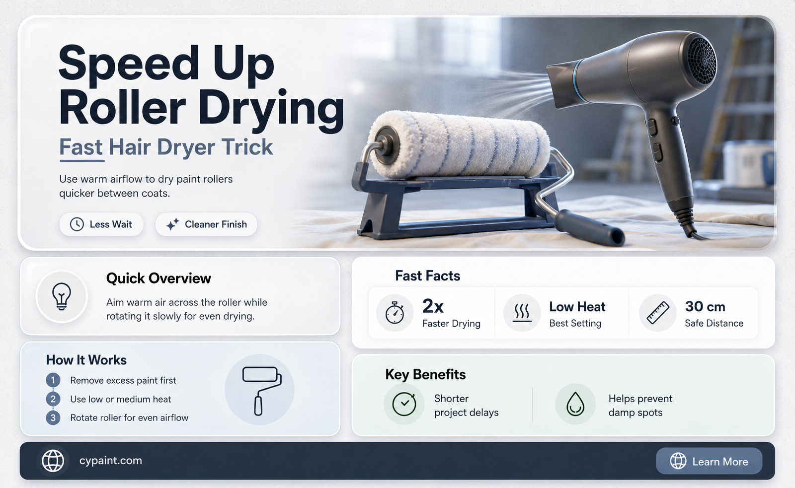 can you dry paint roller with hair dryer