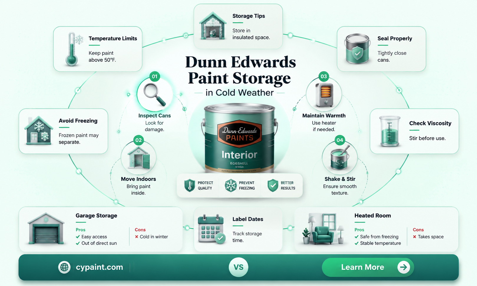can paint be stored in cold weather dunn edwards