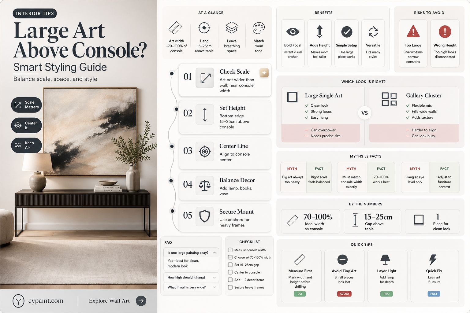 can i have a large painting above a console table