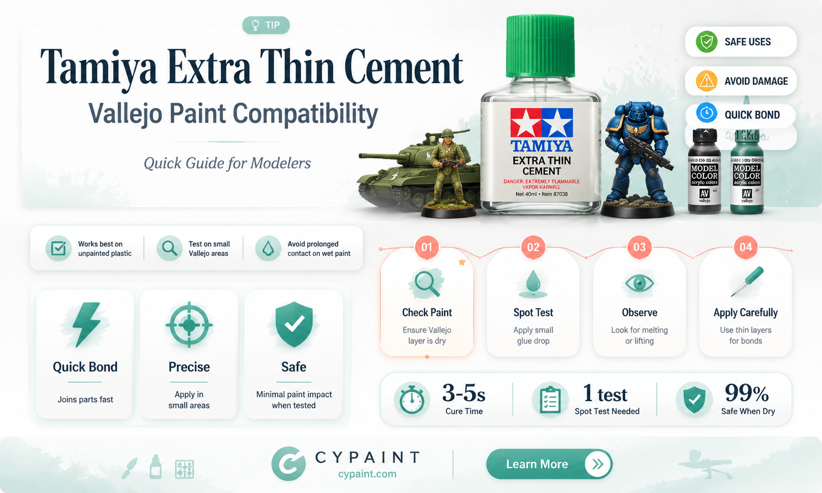 can tamiya extra thin cement work on vallejo painted parts