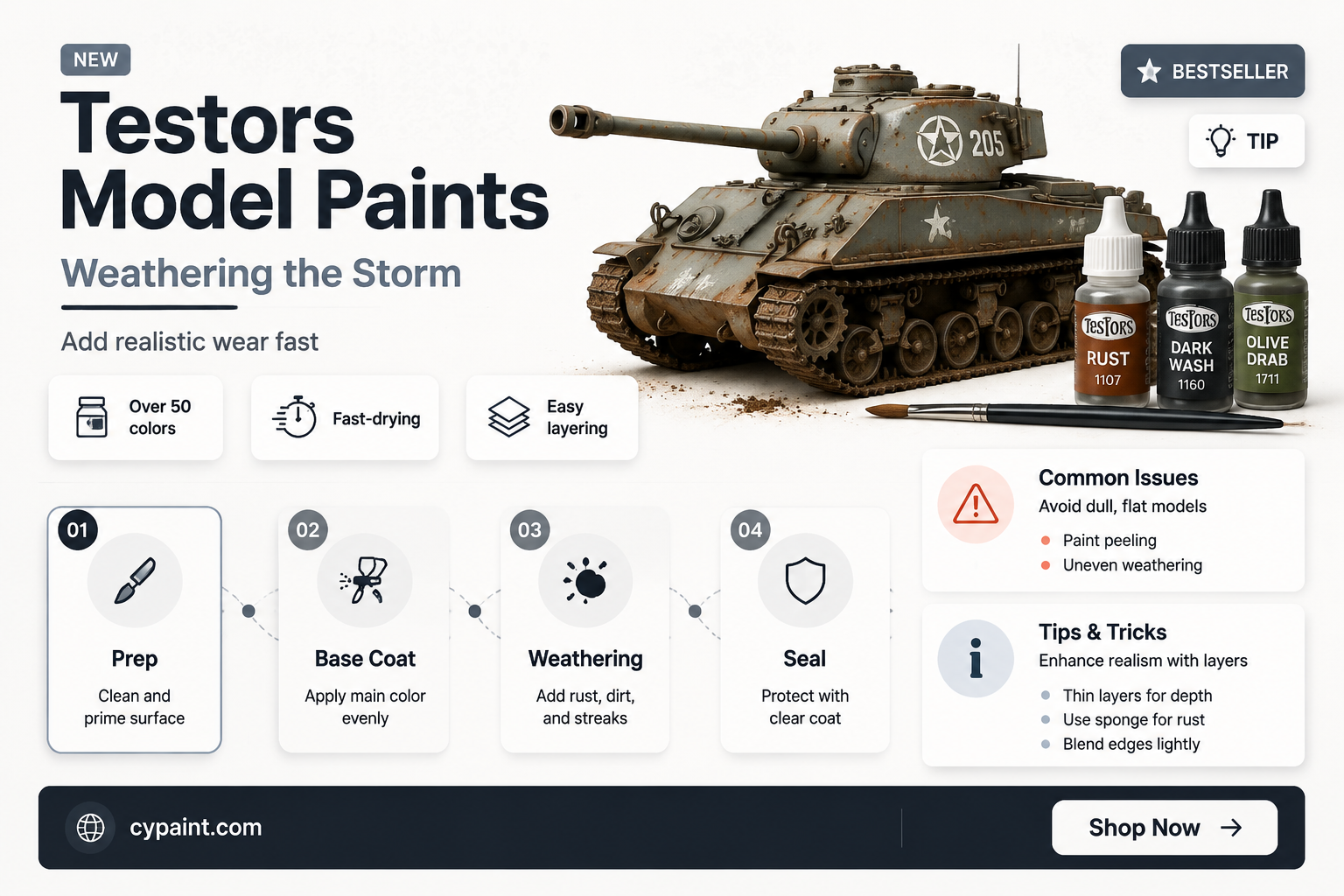 can testors model paints stand up to the elements