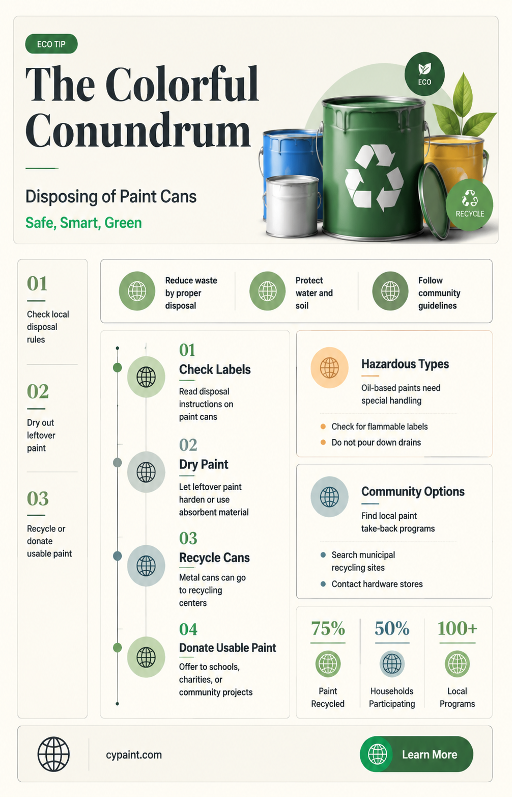 can we throw paint cans in the trash