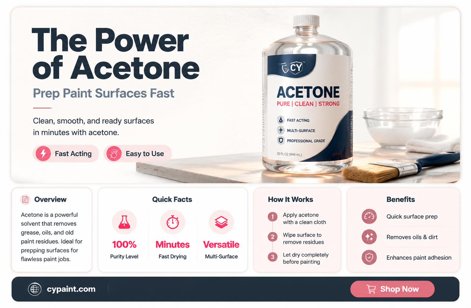 can i usr acetone as a prep for paint