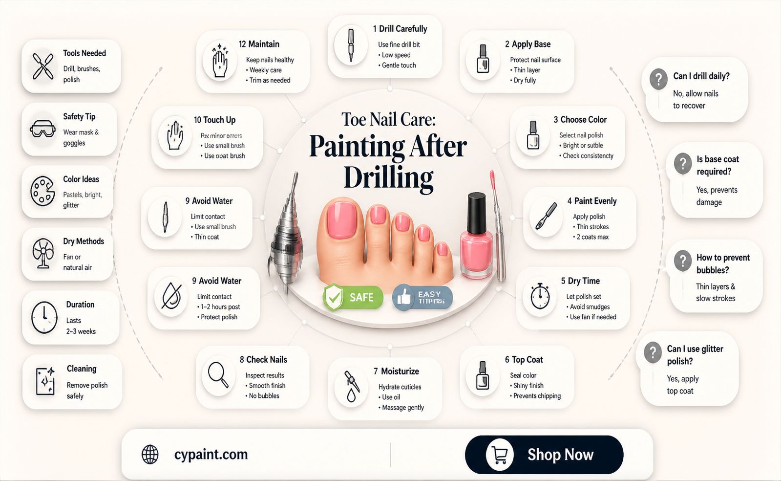can i paint my toenail after it was drilled