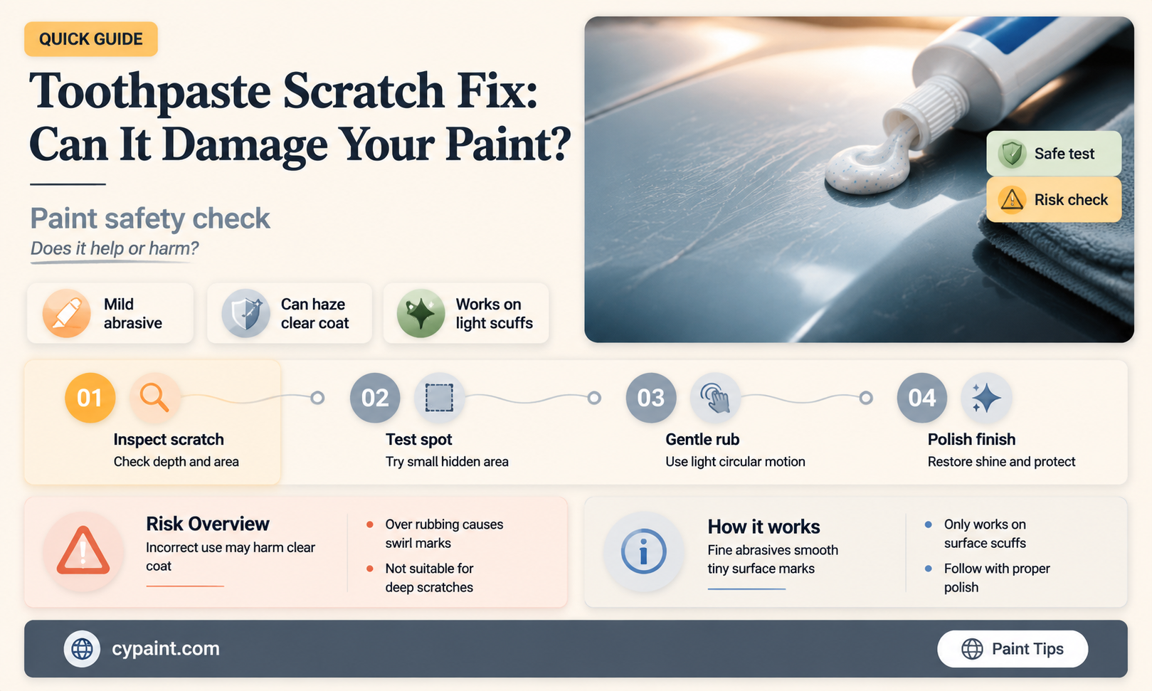 can you hurt paint trying to fix scratches with toothpaste