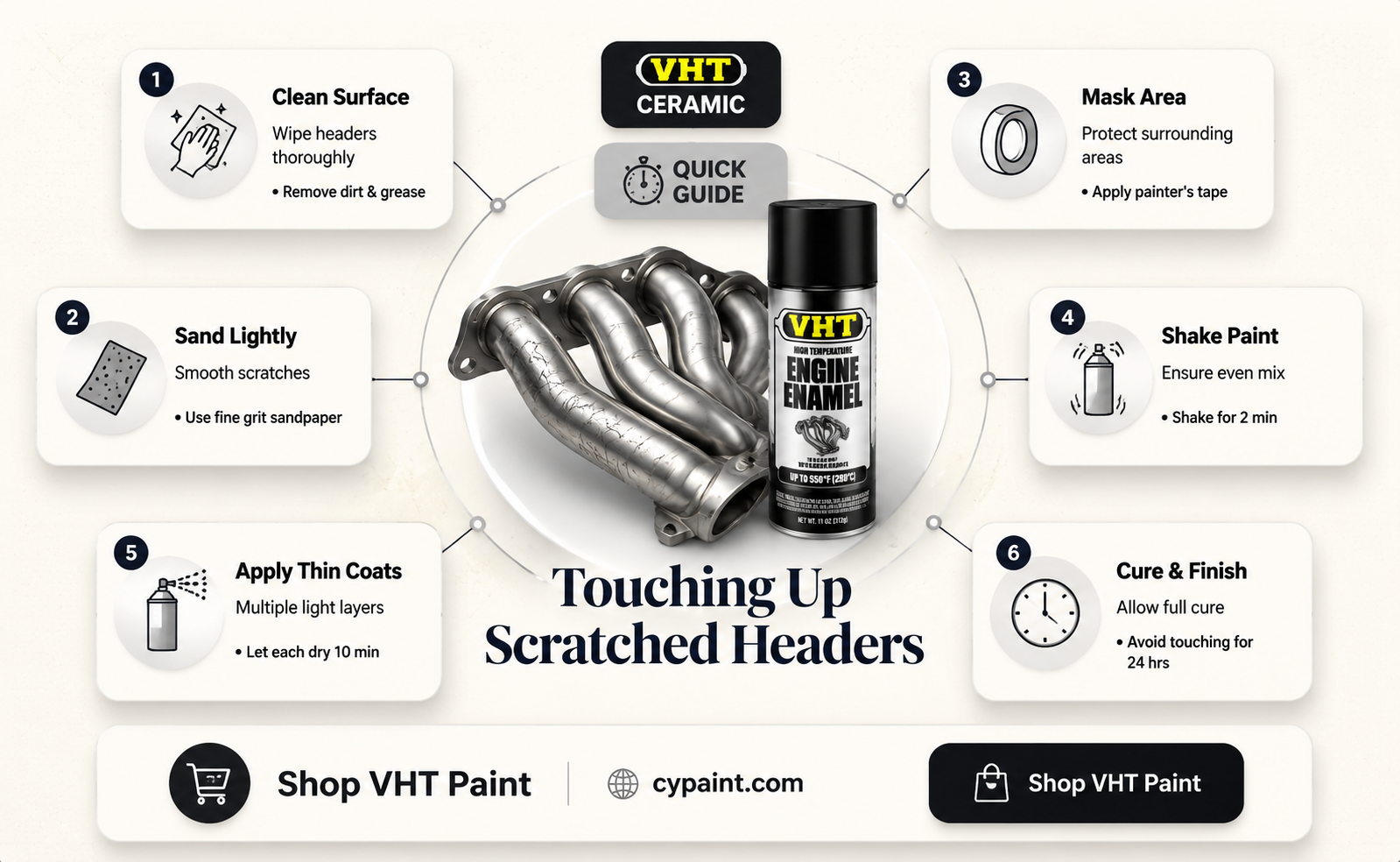 can i touch up scratched headers with vht ceramic paint
