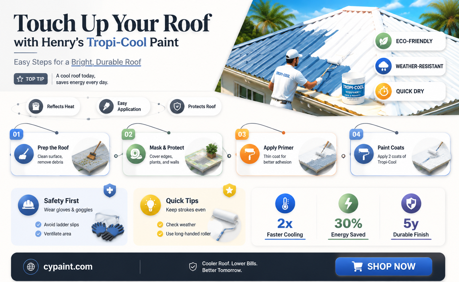 can i touch up my roof with henry