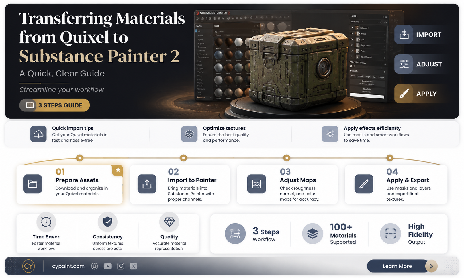 can i tranfer mutersl from quixel to substance painter 2