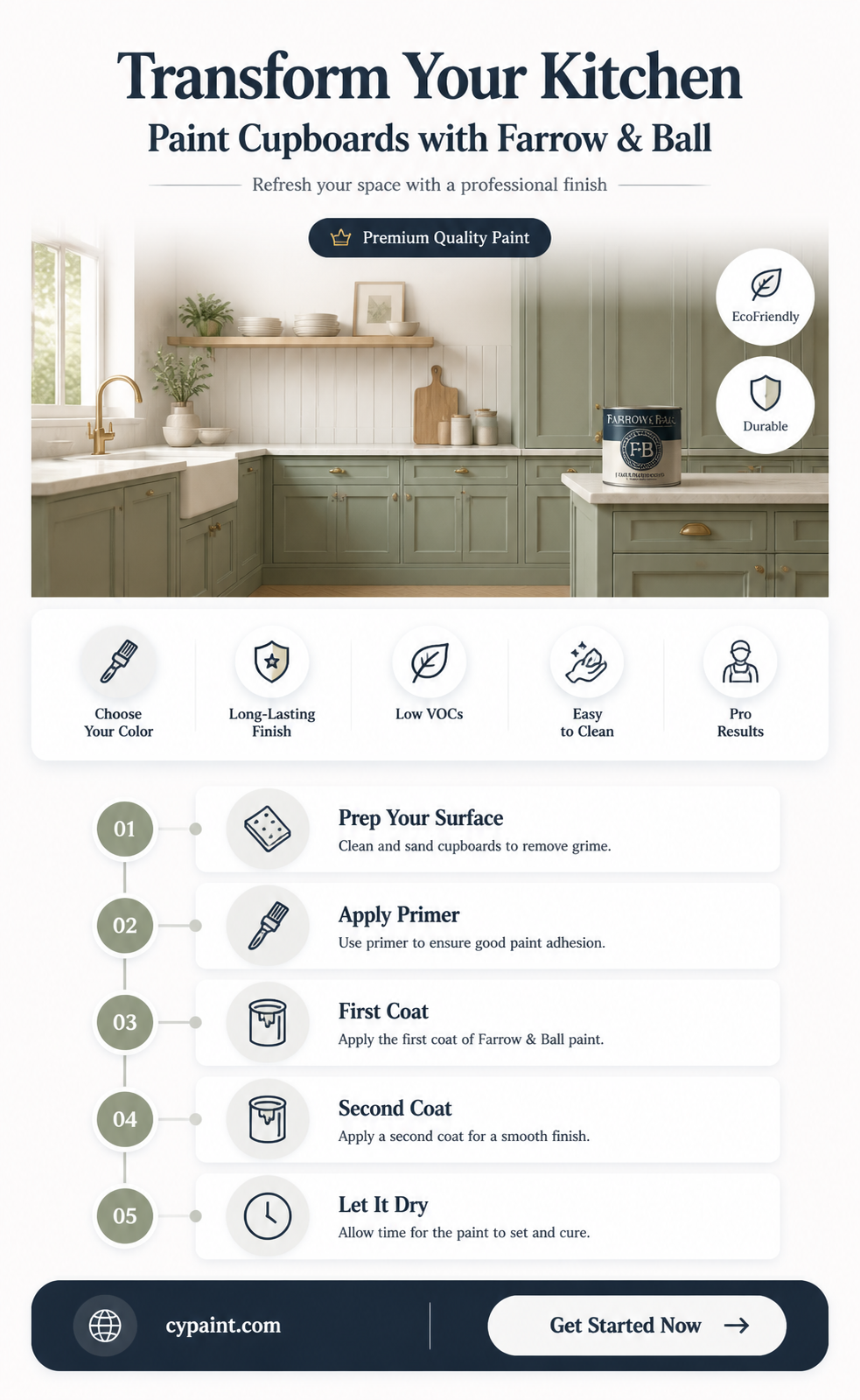 can i paint kitchen cupboards with farrow and ball
