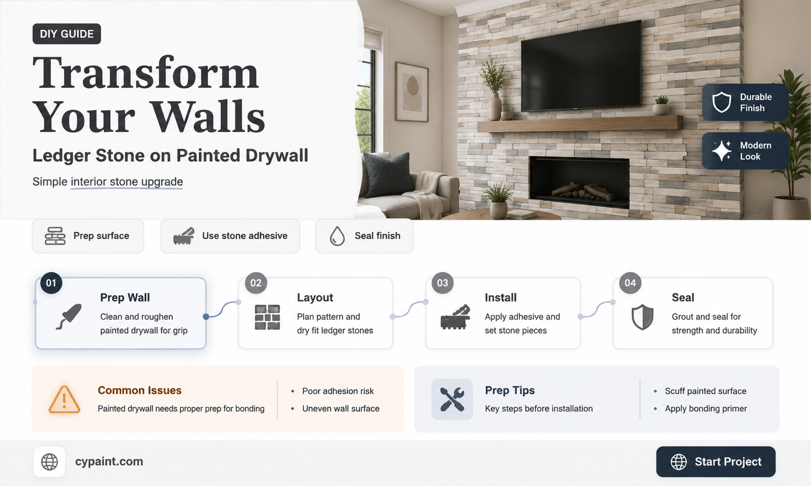 can you install ledger stone on painted drywall