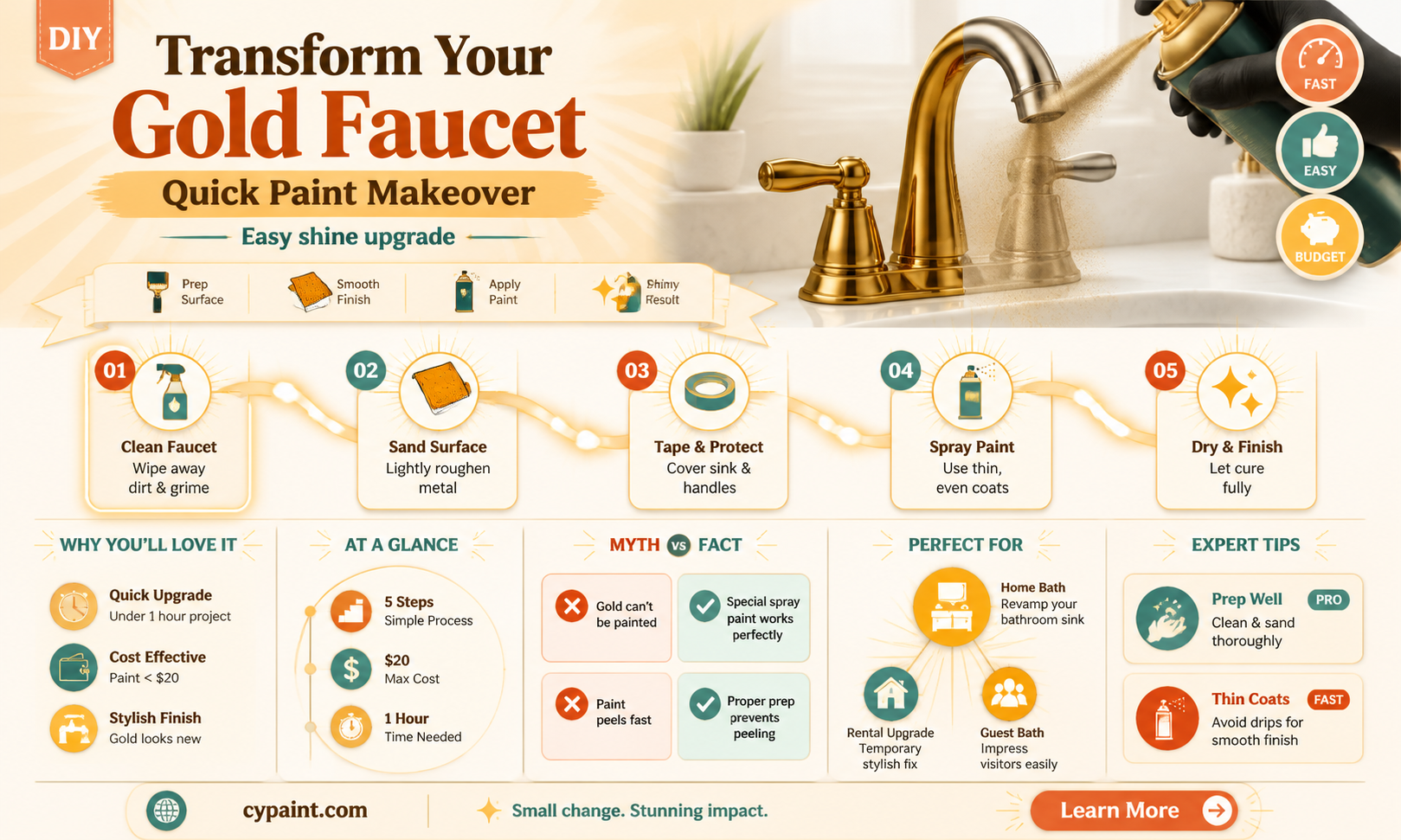 can i paint my ugly gold bathroom sink faucet