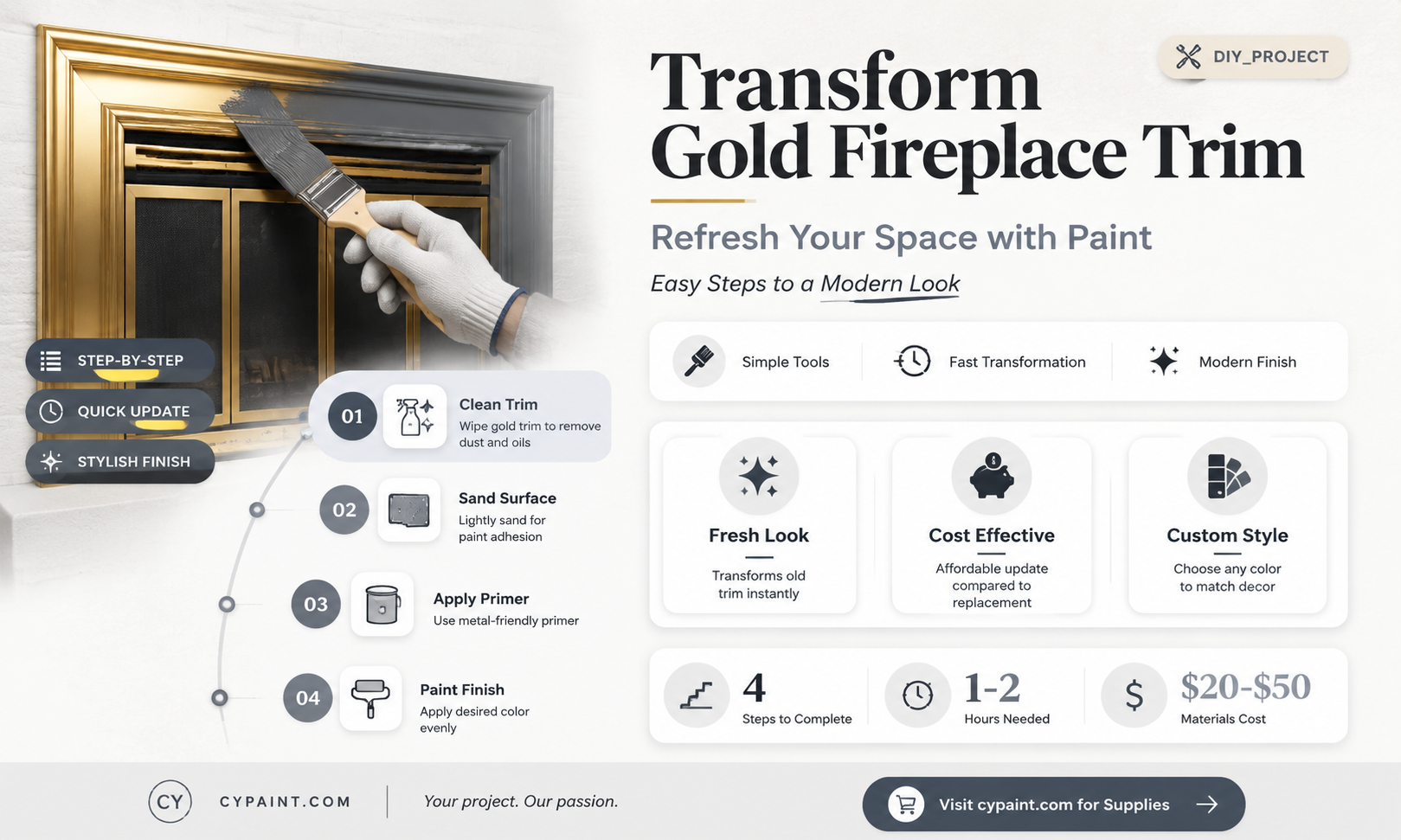 can the gold trim on a fireplace be painted