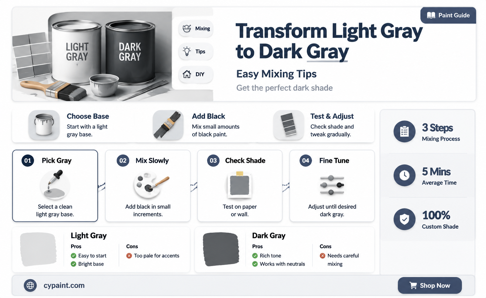 can i turn my light gray paint into dark gray