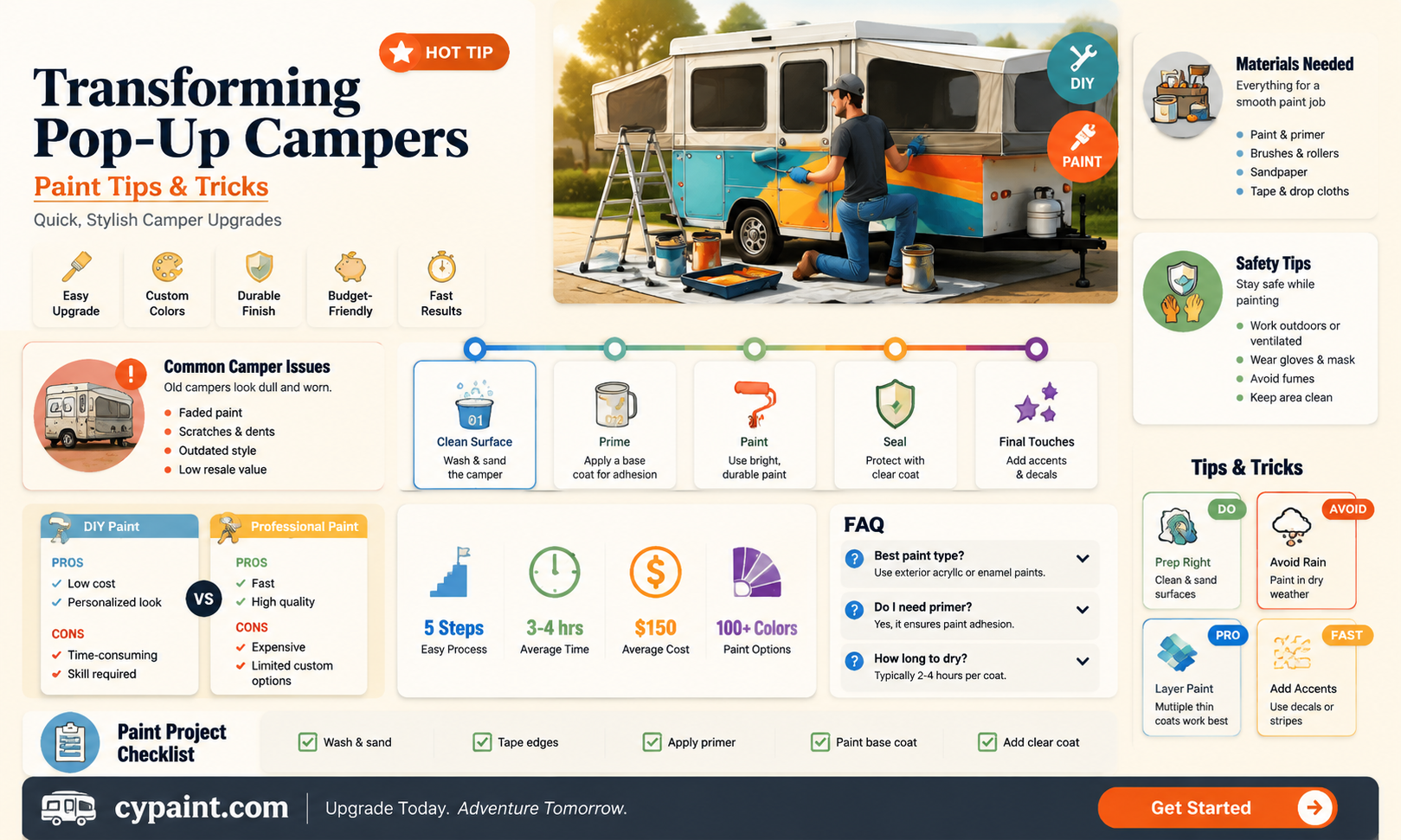 can i paint the top of my popup camper