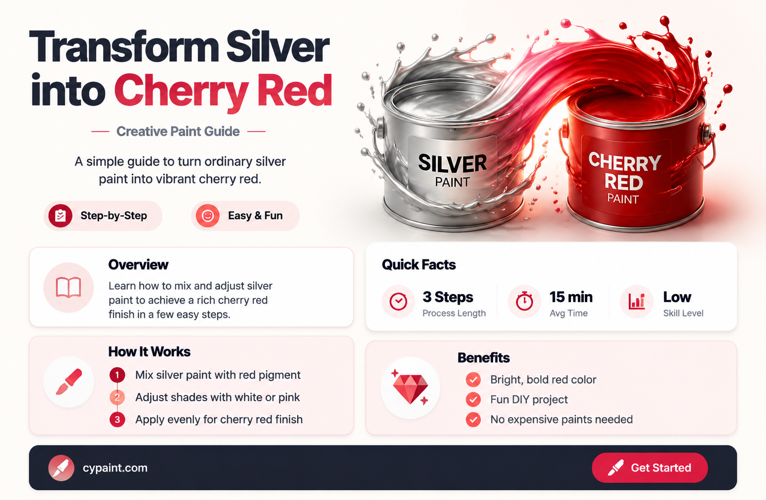 can silver paint be made into cherry red