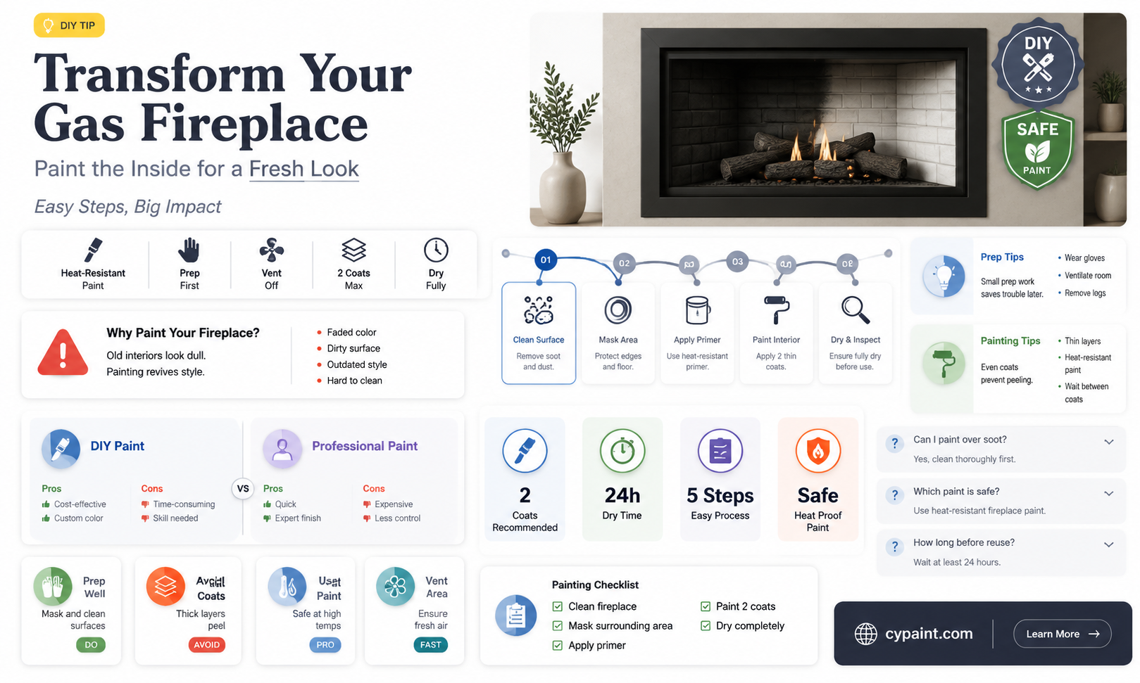 can i paint the inside of a gas fireplace