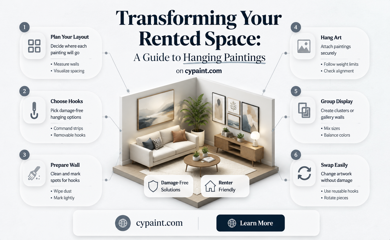 can you hang paintings in a rented apartment