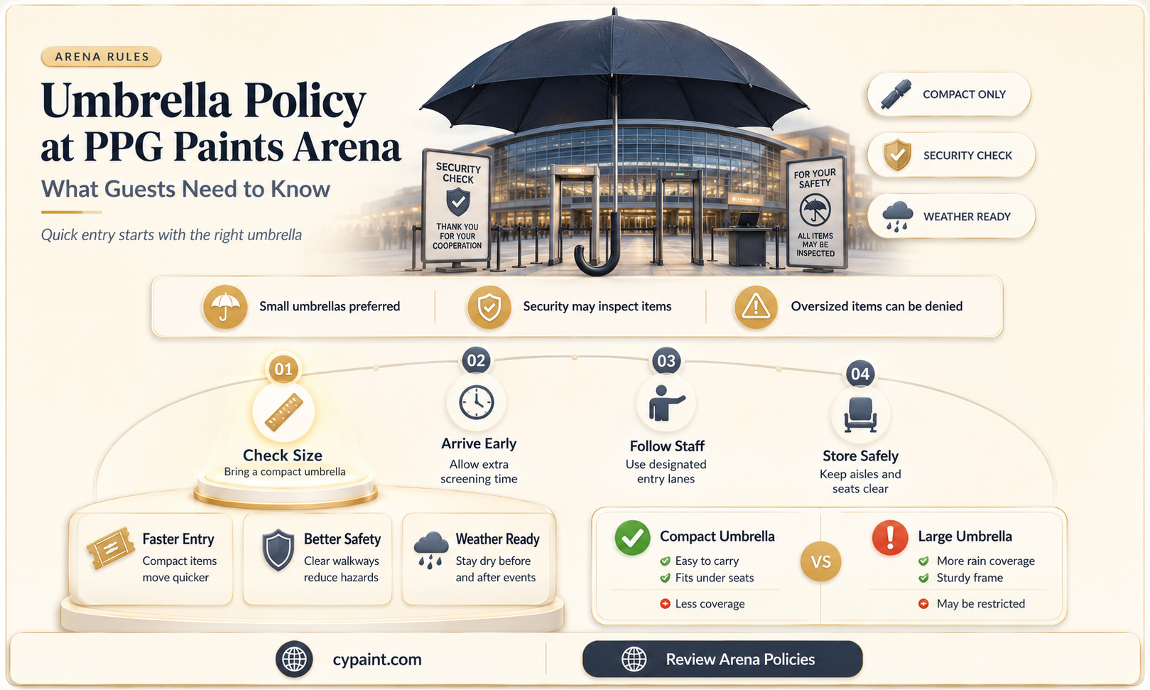 can you bring umbrellas into ppg paints arena
