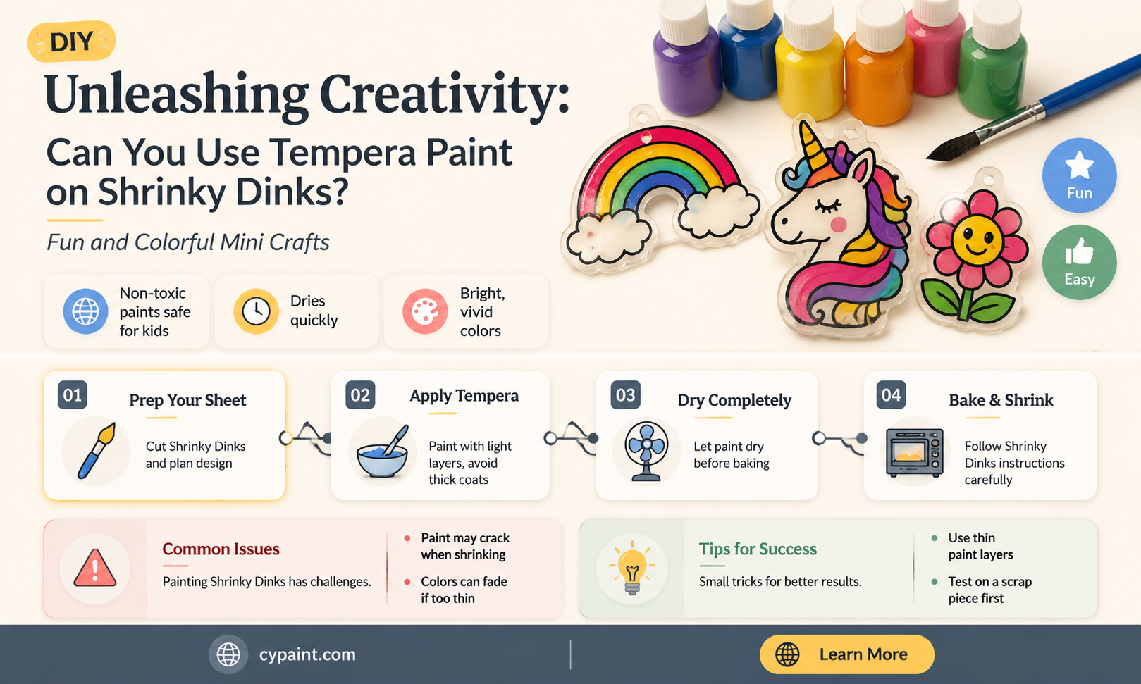 can you ae tempra paint on shrinky dink