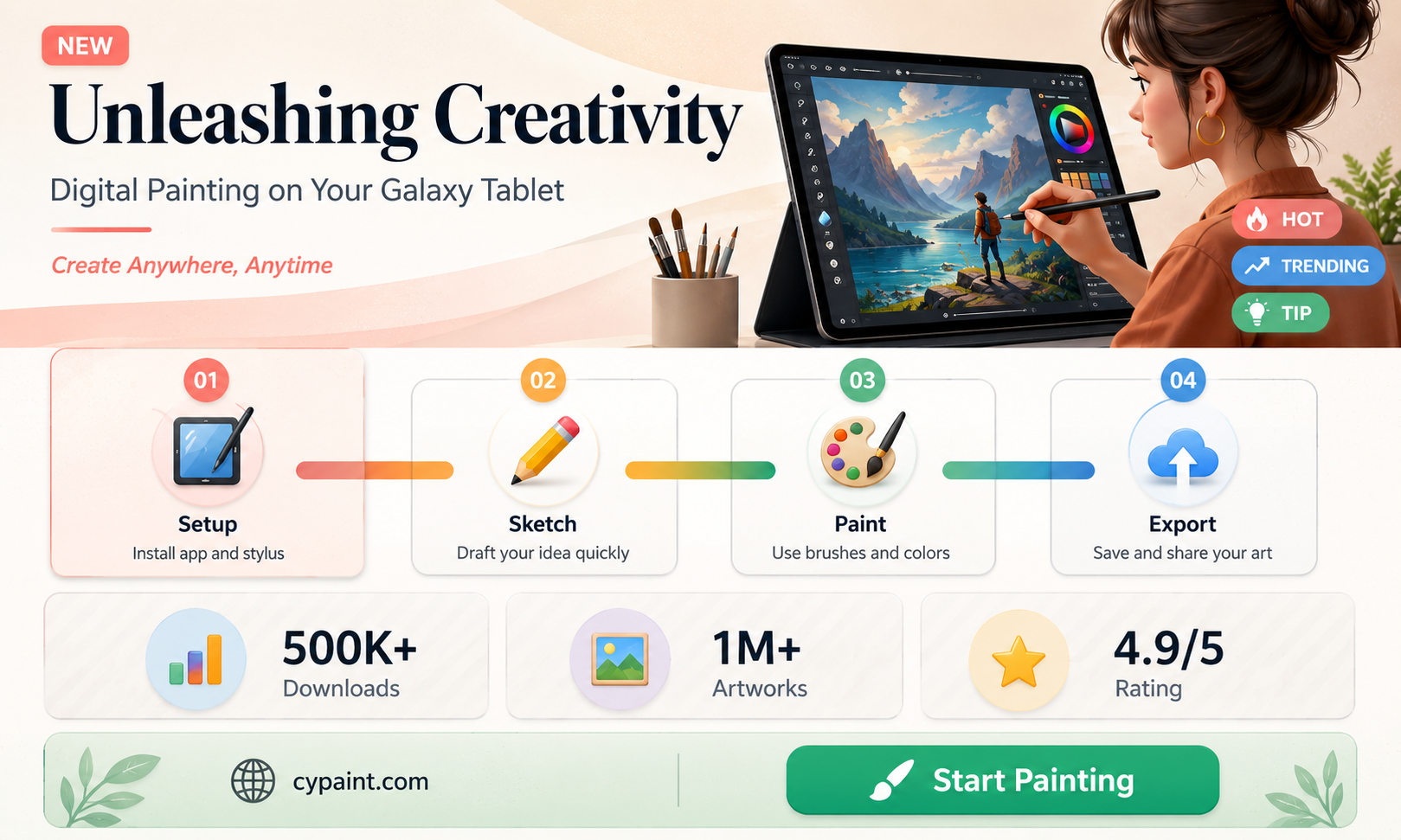 can you digitally paint on a galaxy tablet