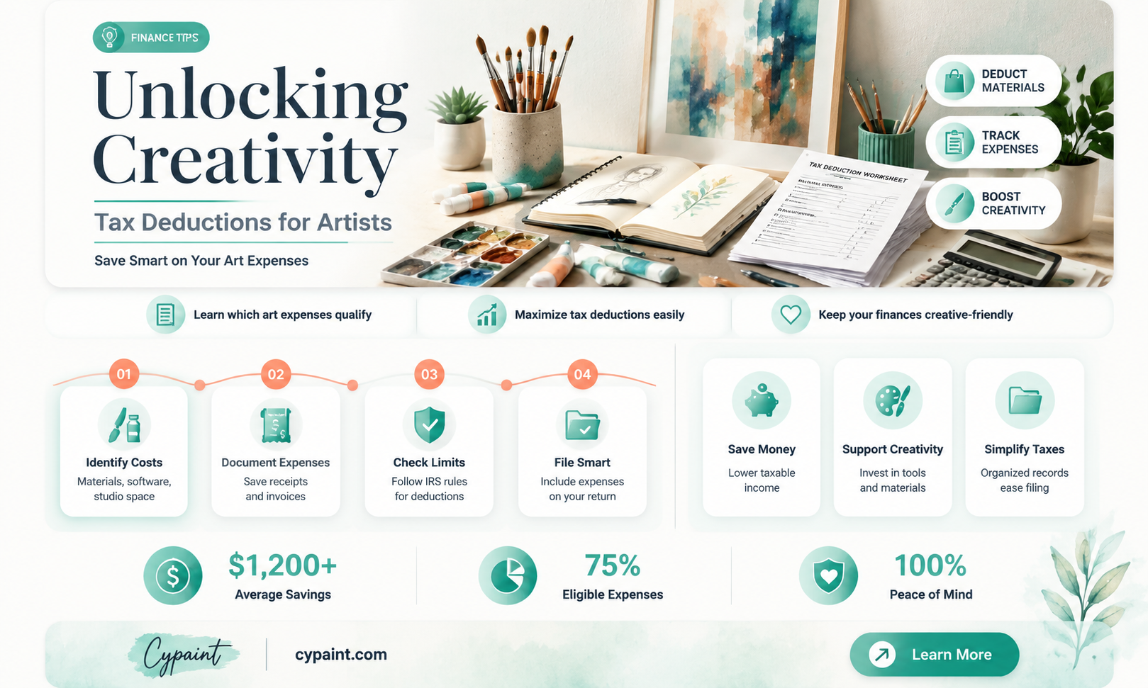 can painting expenses be claimed as tax deductions