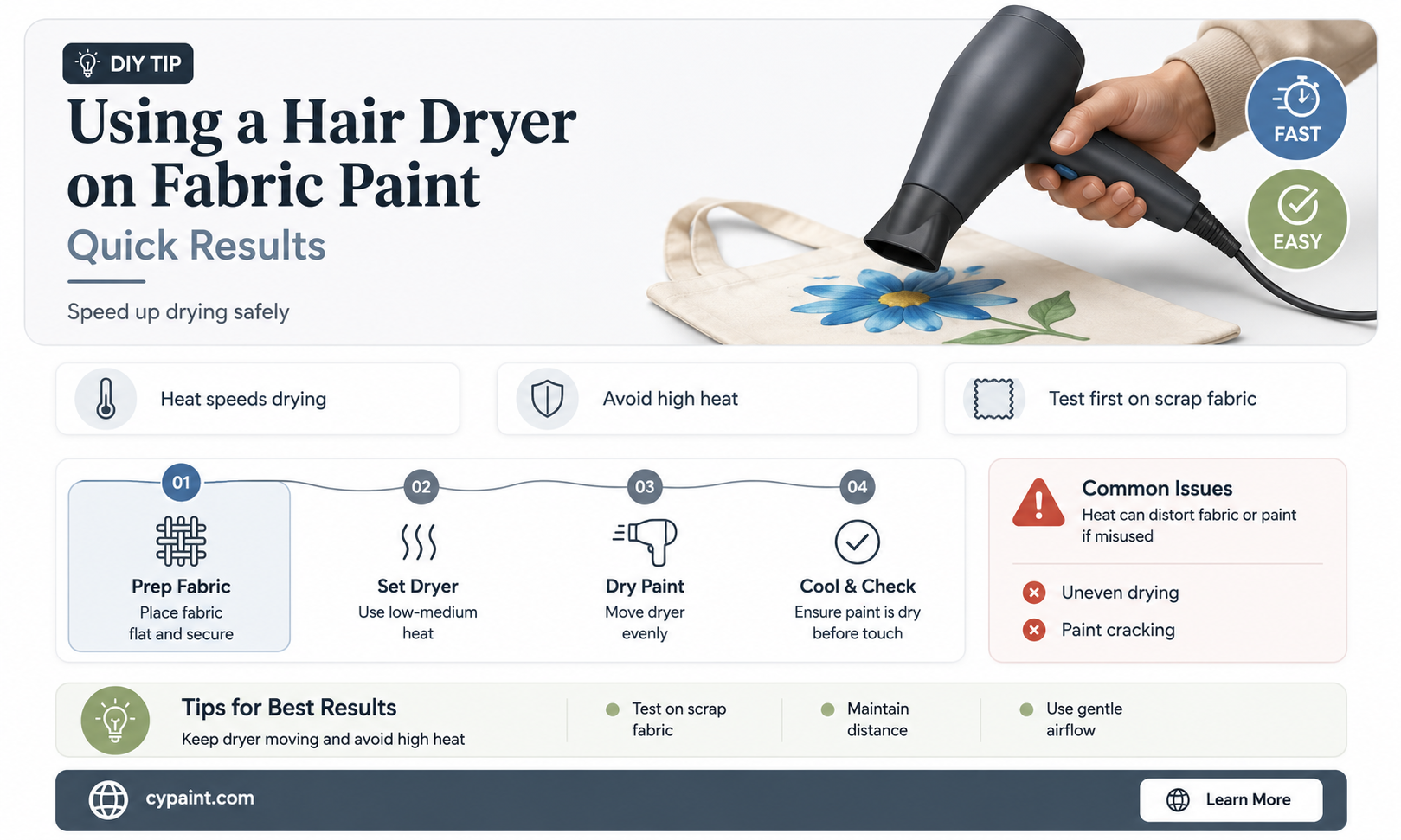 can you dry fabric paint with a hair dryer